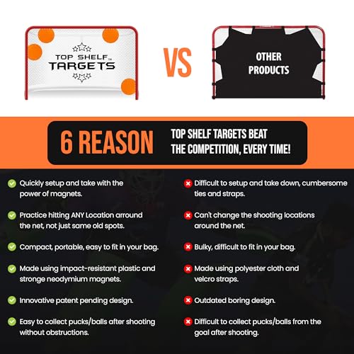 Top Shelf Targets Sniper 8 Inch Hockey Targets for shooting-Durable Magnetic Shooting Targets for Hockey and Lacrosse Training with Extra Pack of TETHERS, Lacrosse Goal Targets for Accuracy, 4 Pack